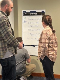 Teachers working on the Vertical Wall assignment